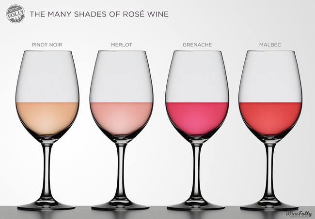 the-many-shades-of-rose-wine-in-a-glass